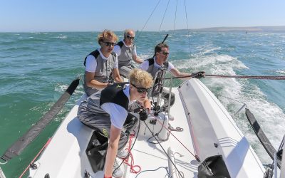 RS21: Wins Sailing World 2019 Keelboat Award