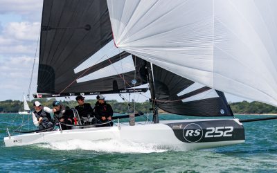Round 4 – RS21 UK & Ireland Cup – Event Interview